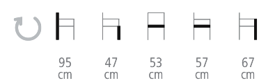 Dimensions Bridge Vision