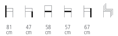 Dimensions du bridge Faust